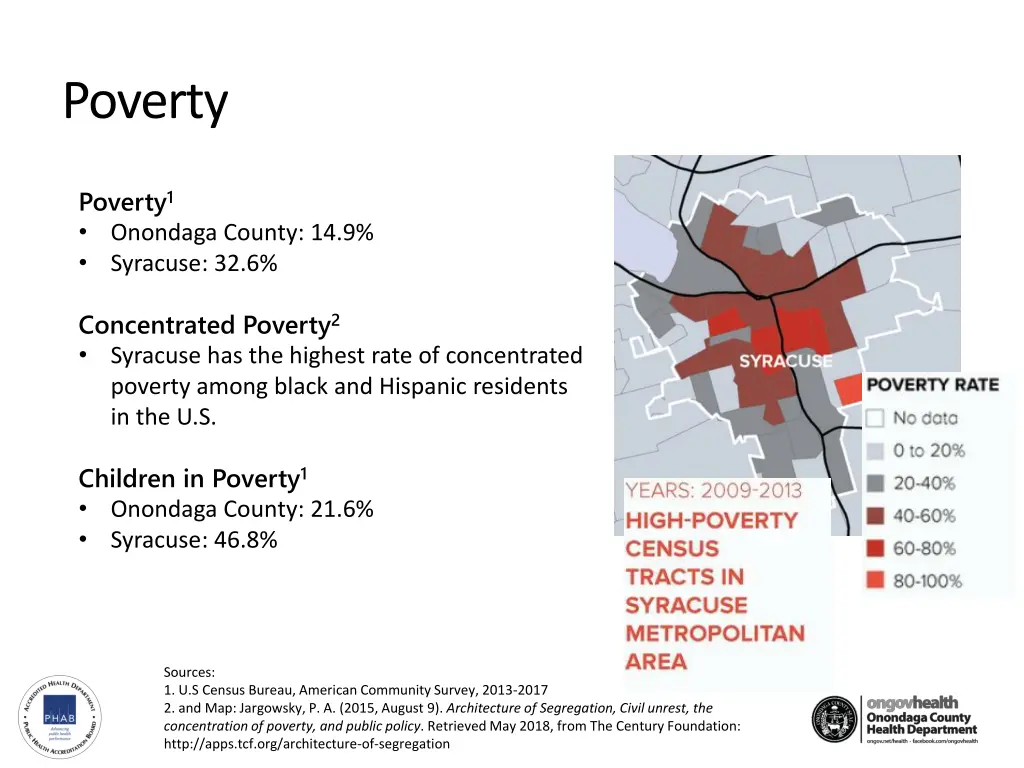 poverty