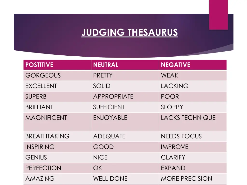 judging thesaurus