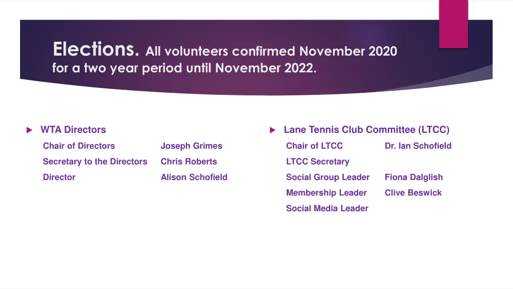 elections all volunteers confirmed november 2020