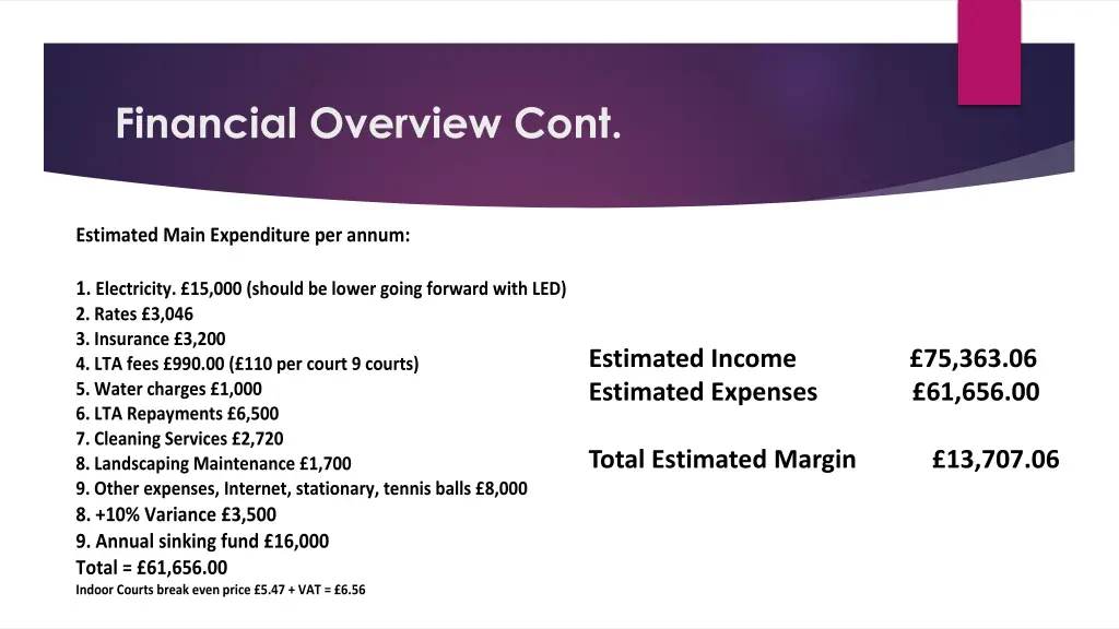 financial overview cont 1