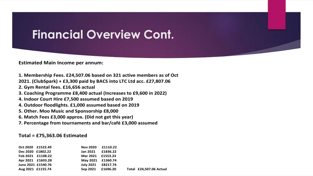 financial overview cont