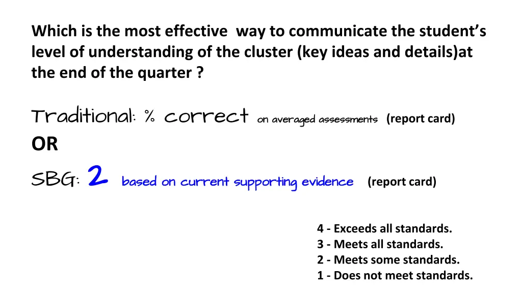 which is the most effective way to communicate 4