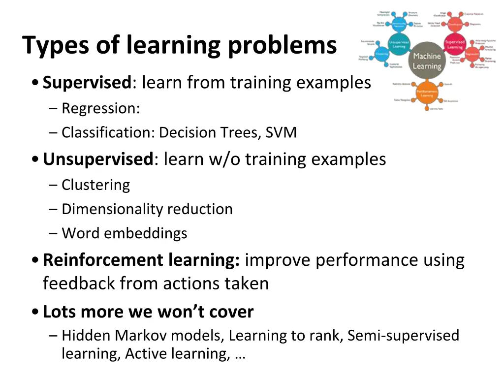 types of learning problems