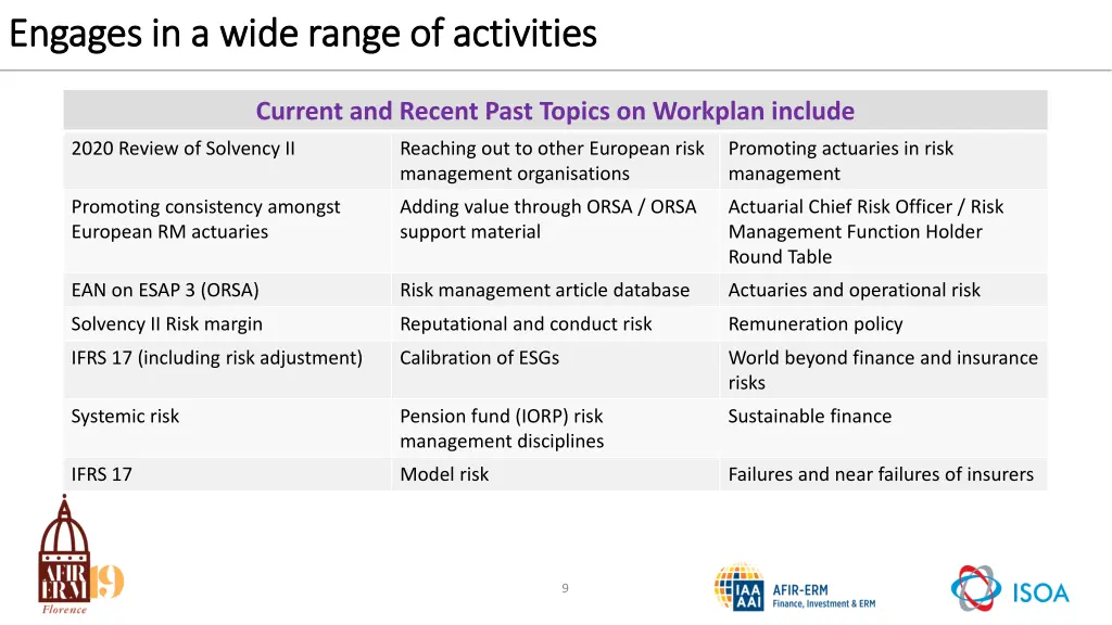 engages in a wide range of activities engages