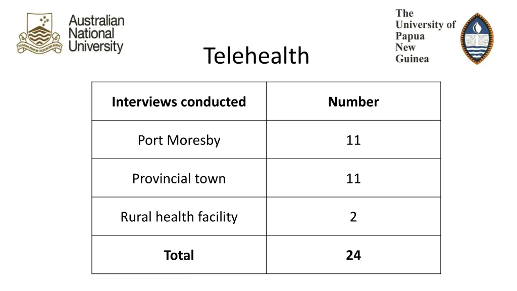 telehealth 1