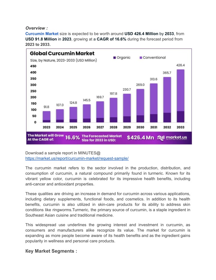 overview curcumin market size is expected