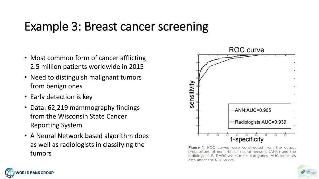 example 3 breast cancer screening example