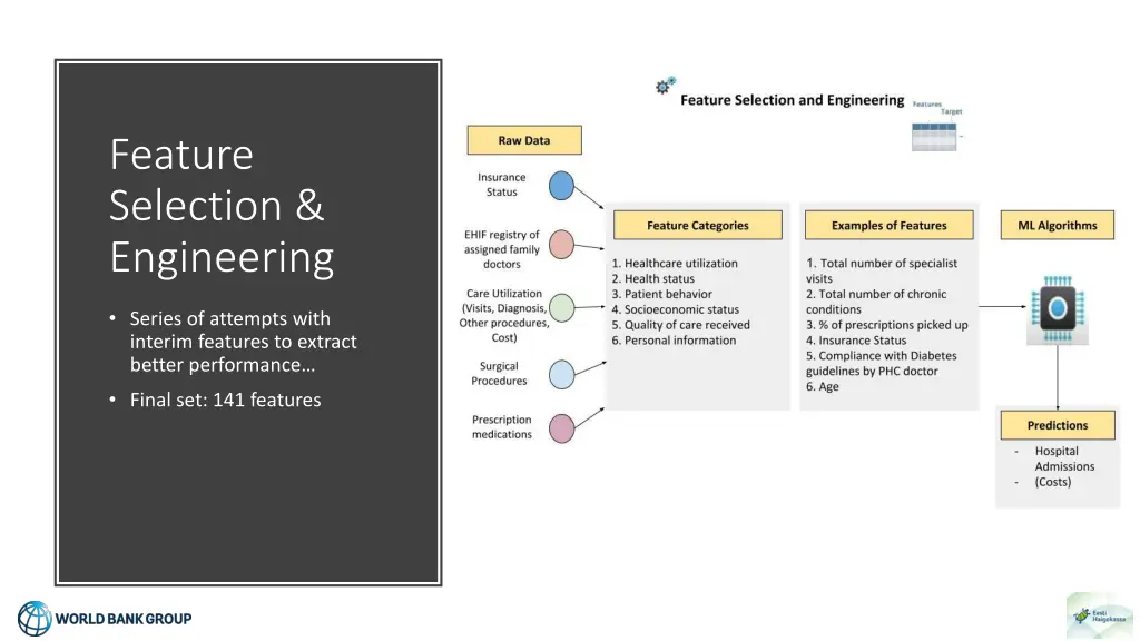 feature selection engineering 1