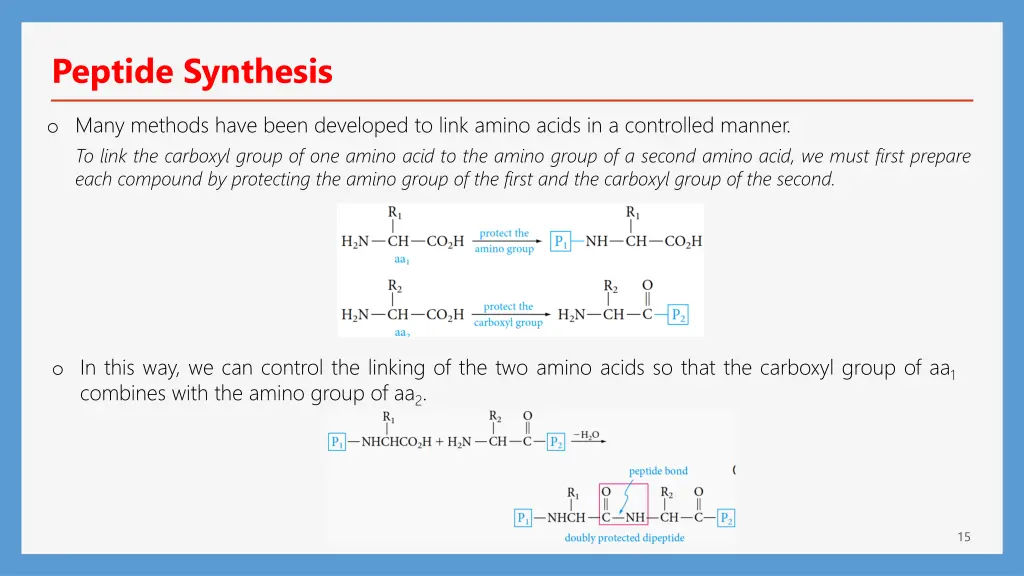 peptide synthesis