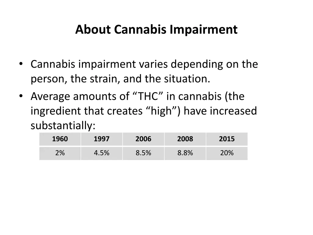 about cannabis impairment