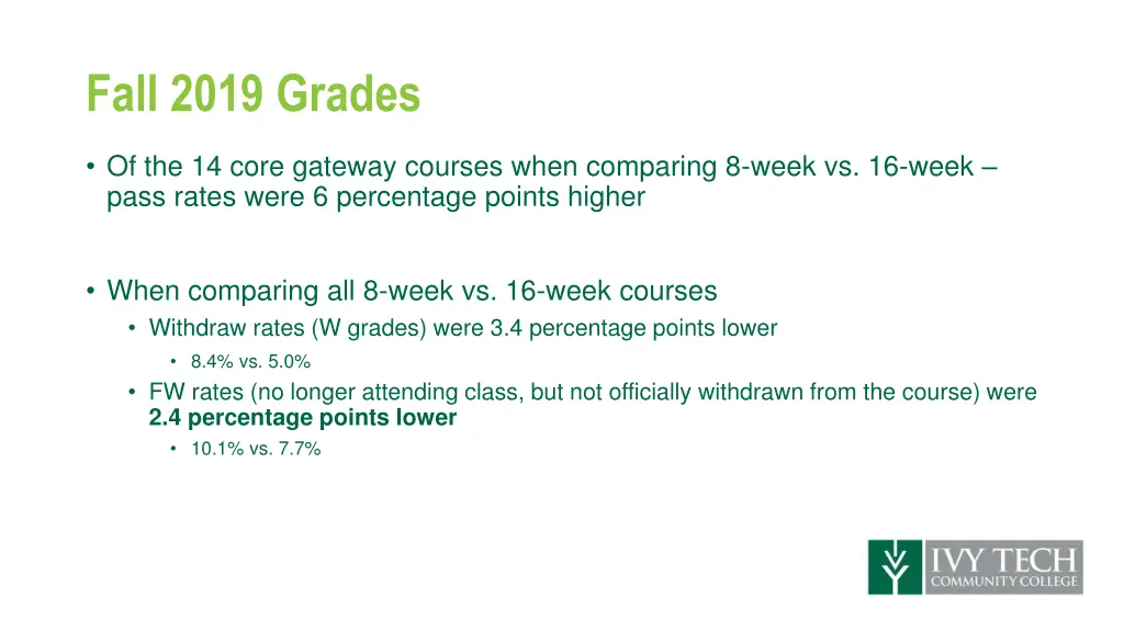 fall 2019 grades