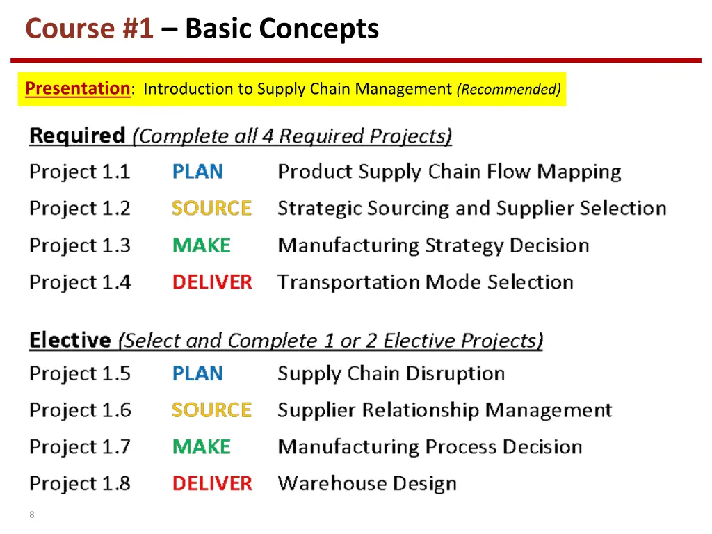 course 1 basic concepts