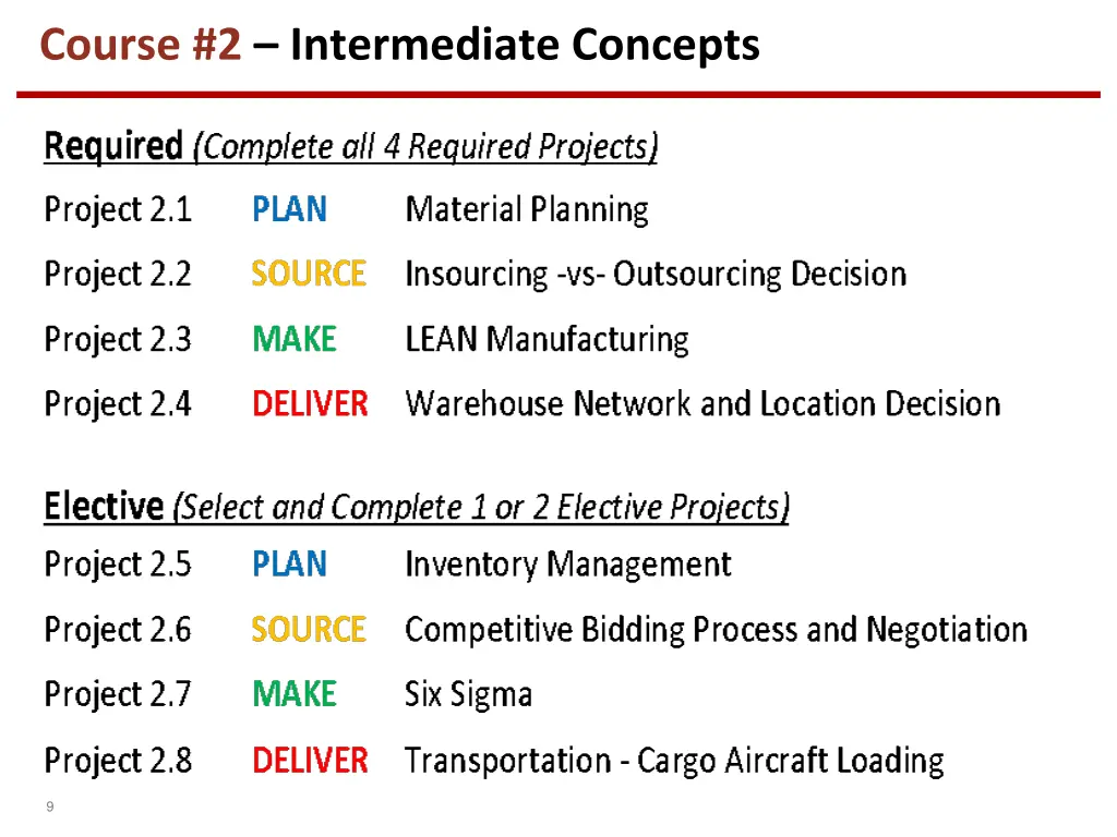 course 2 intermediate concepts