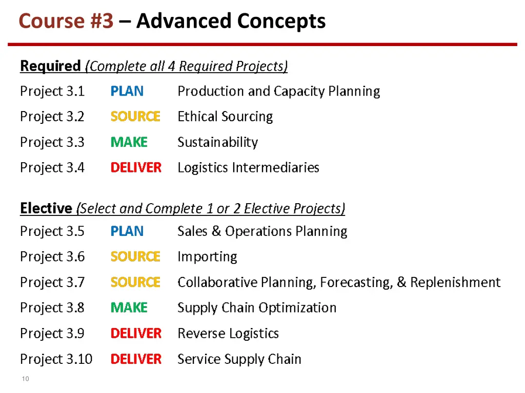 course 3 advanced concepts