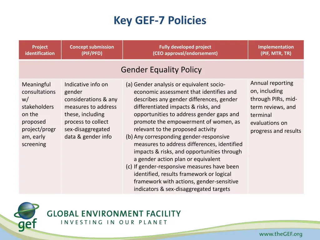 key gef 7 policies