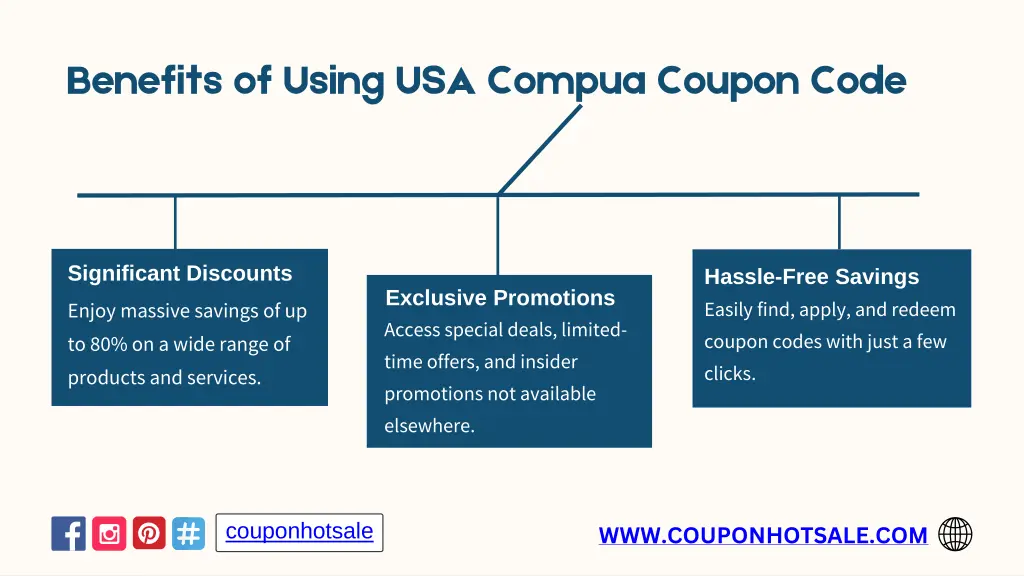 benefits of using usa compua coupon code