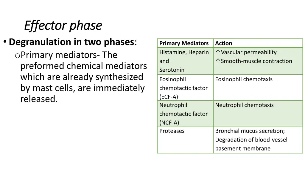 effector phase effector phase degranulation