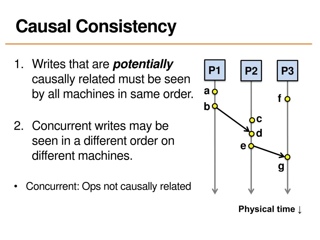 causal consistency 2