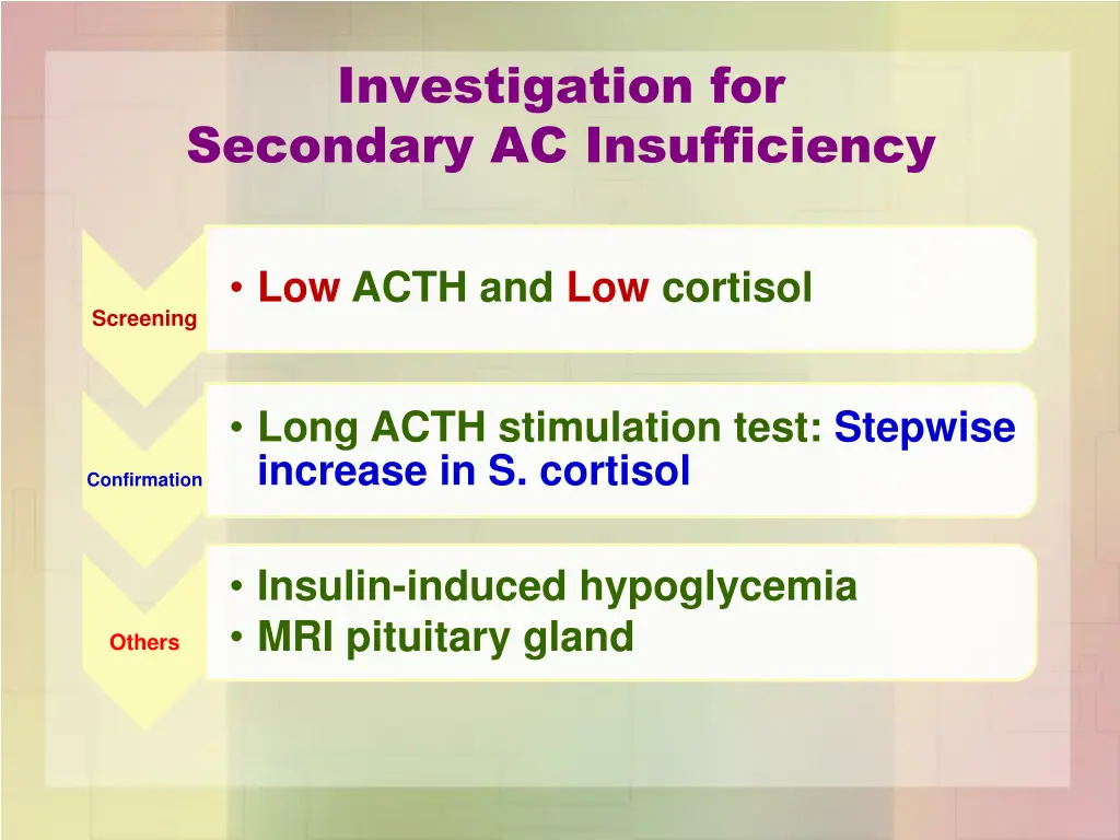 investigation for secondary ac insufficiency