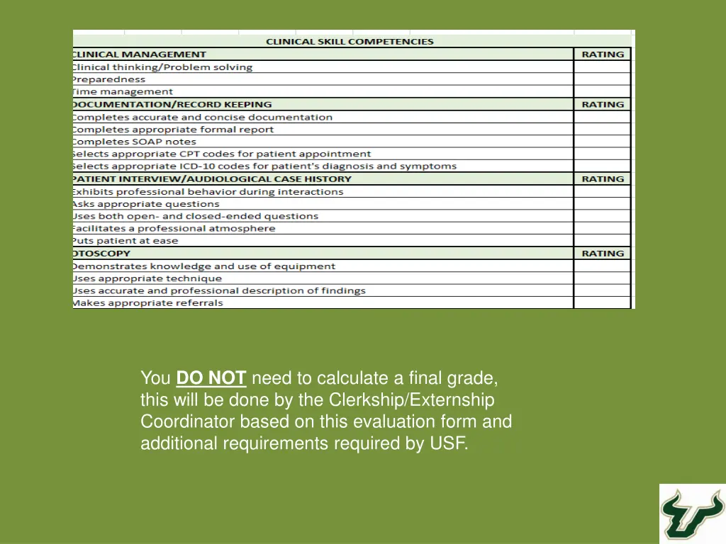 you do not need to calculate a final grade this