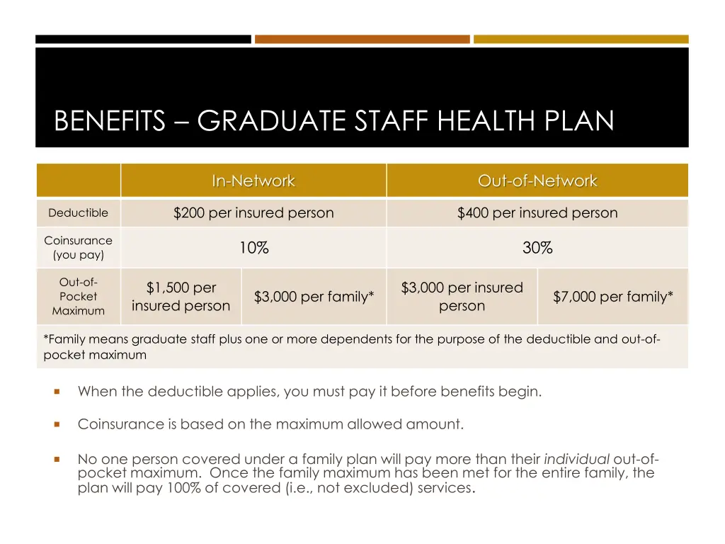 benefits graduate staff health plan