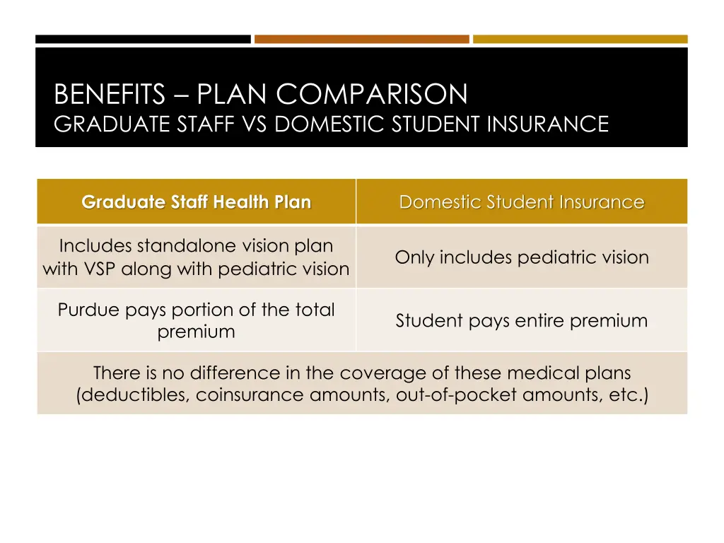 benefits plan comparison graduate staff 1