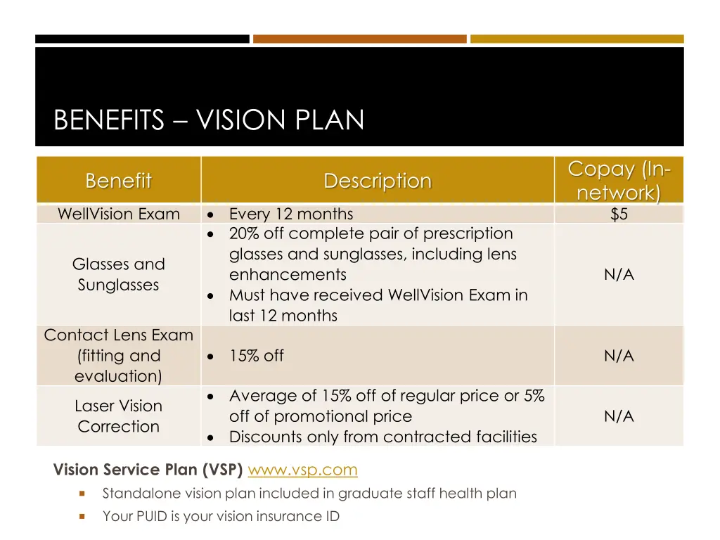 benefits vision plan