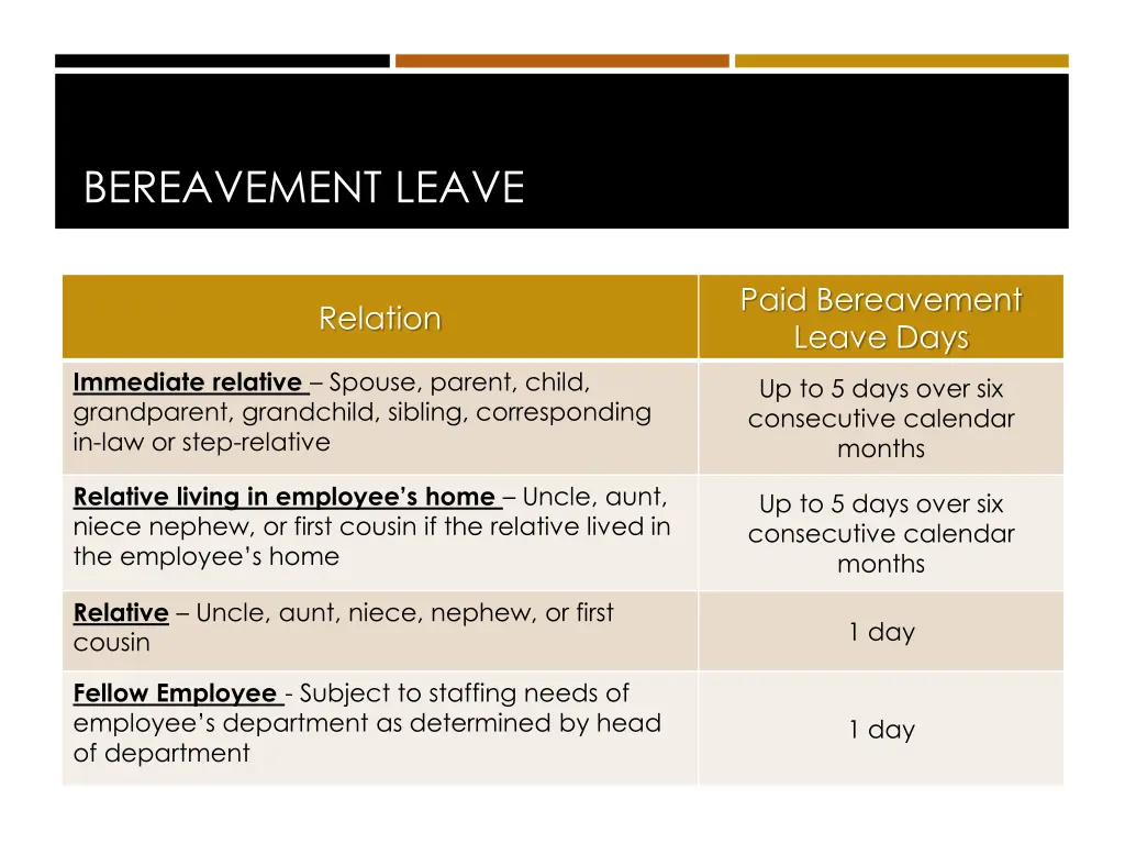 bereavement leave