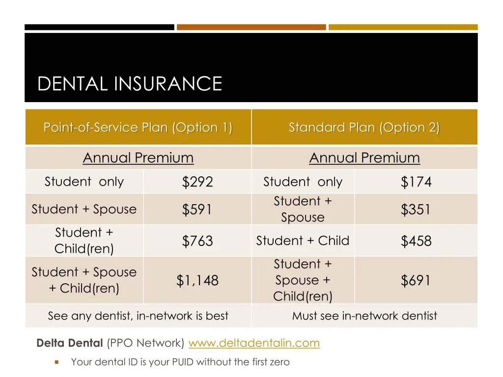 dental insurance