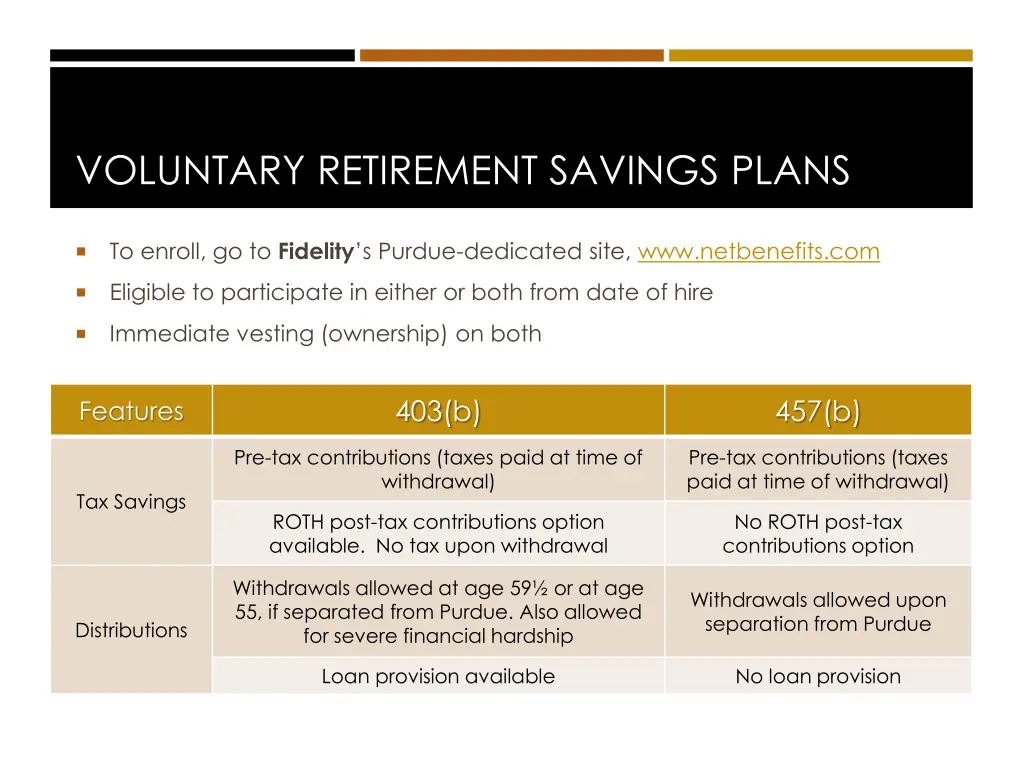 voluntary retirement savings plans