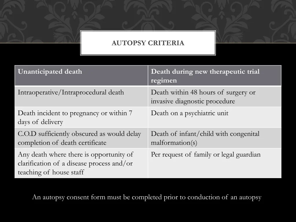 autopsy criteria