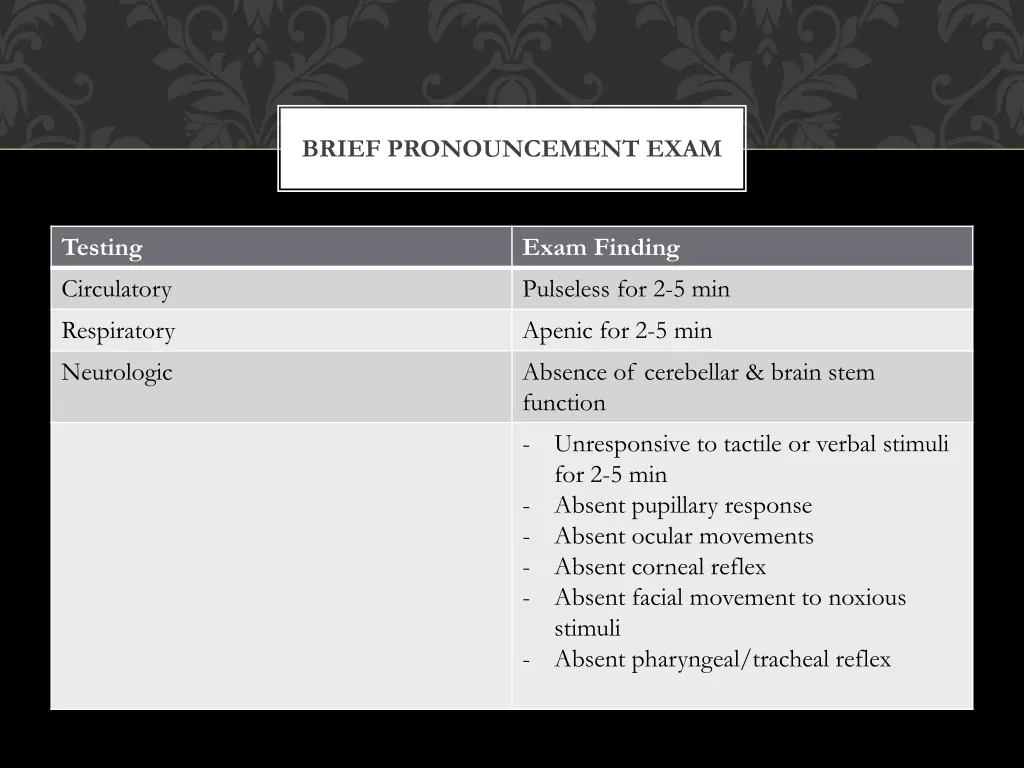 brief pronouncement exam