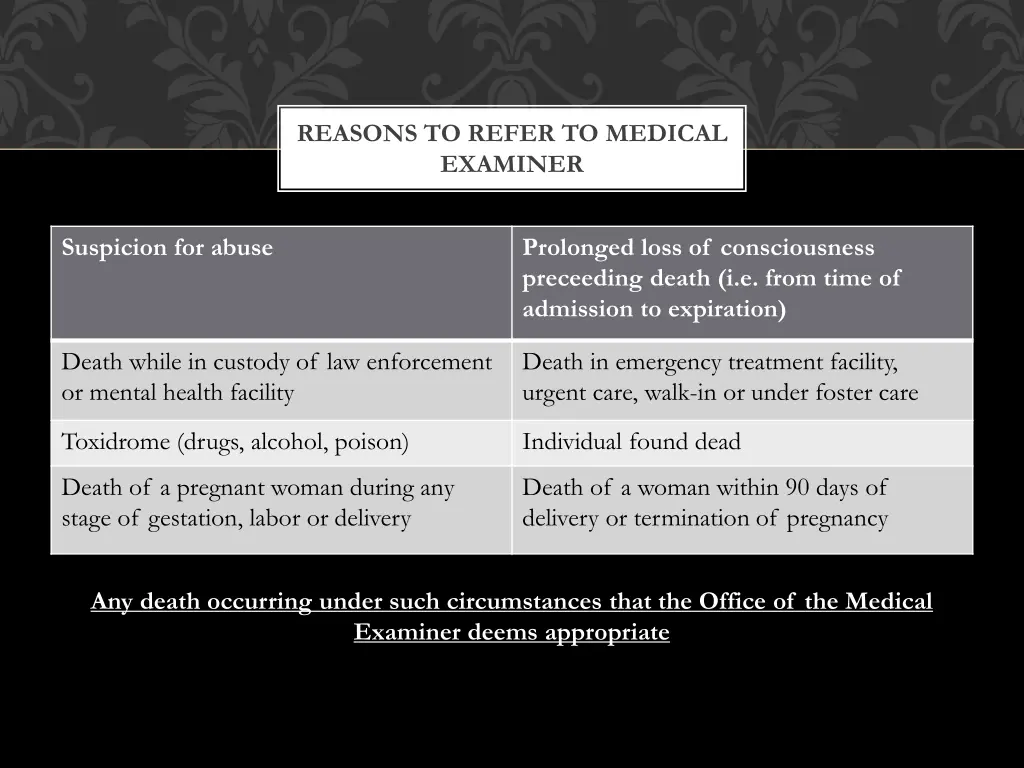 reasons to refer to medical examiner 1