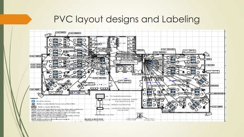 pvc layout designs and labeling