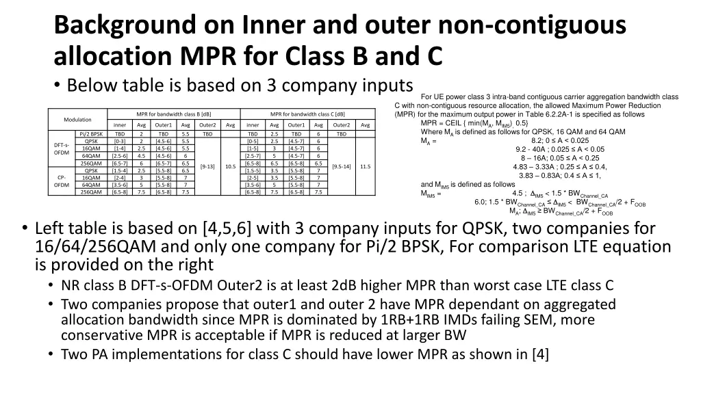 background on inner and outer non contiguous