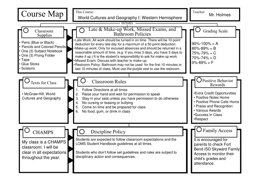 course map 1