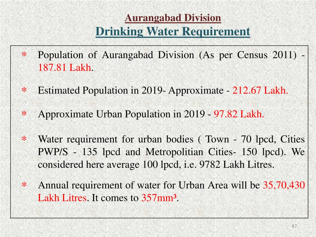 aurangabad division drinking water requirement