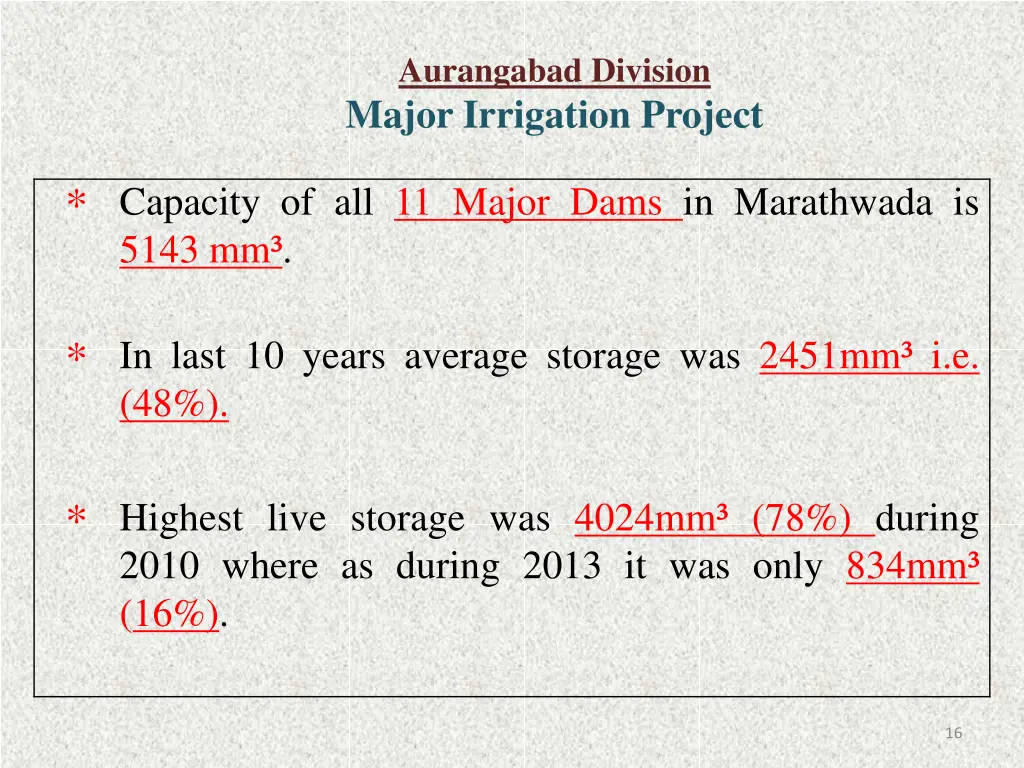 aurangabad division major irrigation project