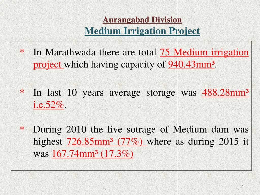 aurangabad division medium irrigation project