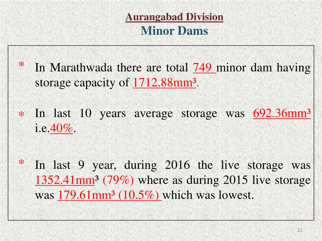 aurangabad division minor dams