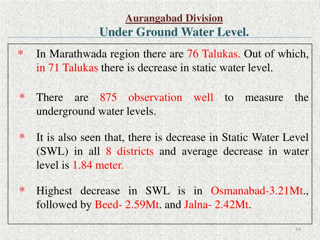 aurangabad division under ground water level