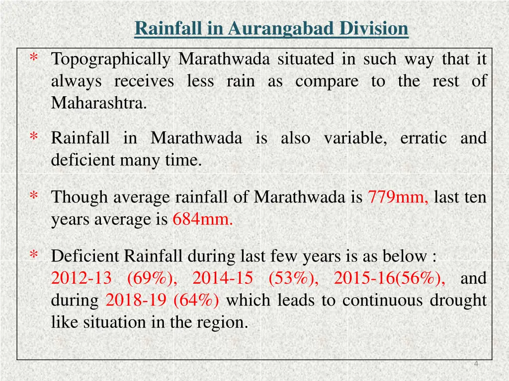 rainfall in aurangabad division topographically