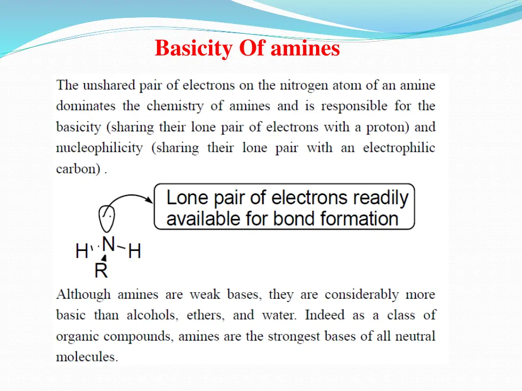 basicity of amines