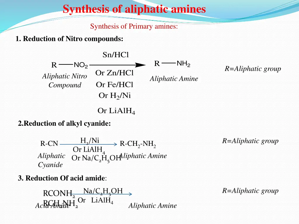 synthesis of aliphatic amines