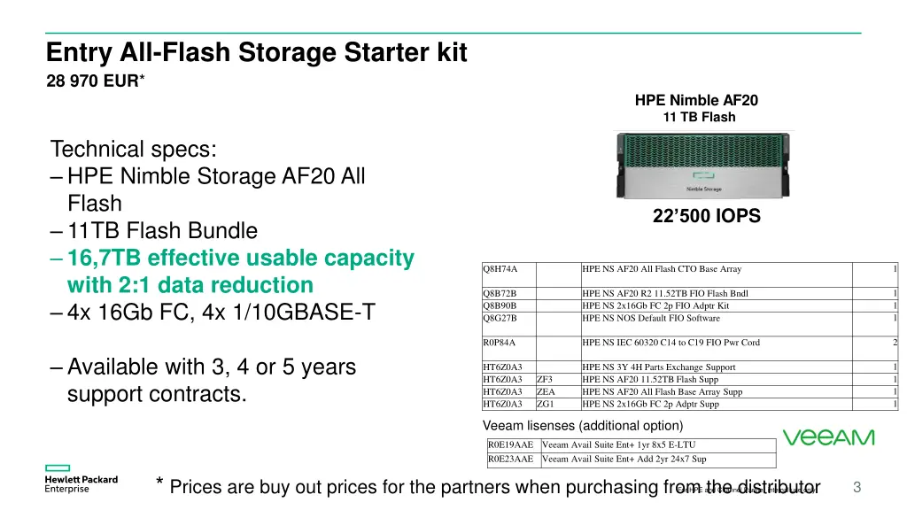 entry all flash storage starter kit 28 970 eur