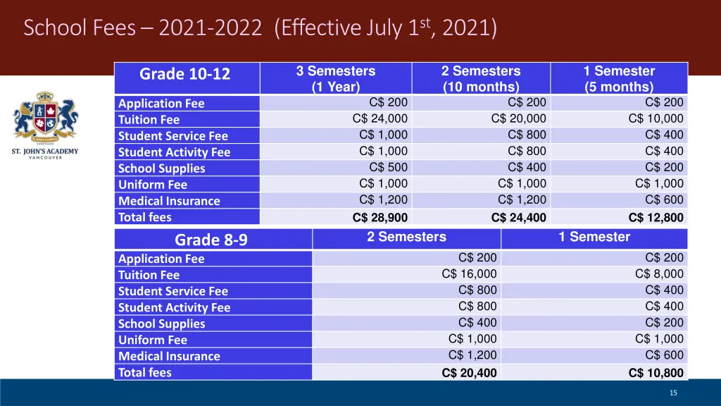 school fees 2021 2022 effective july 1 st 2021