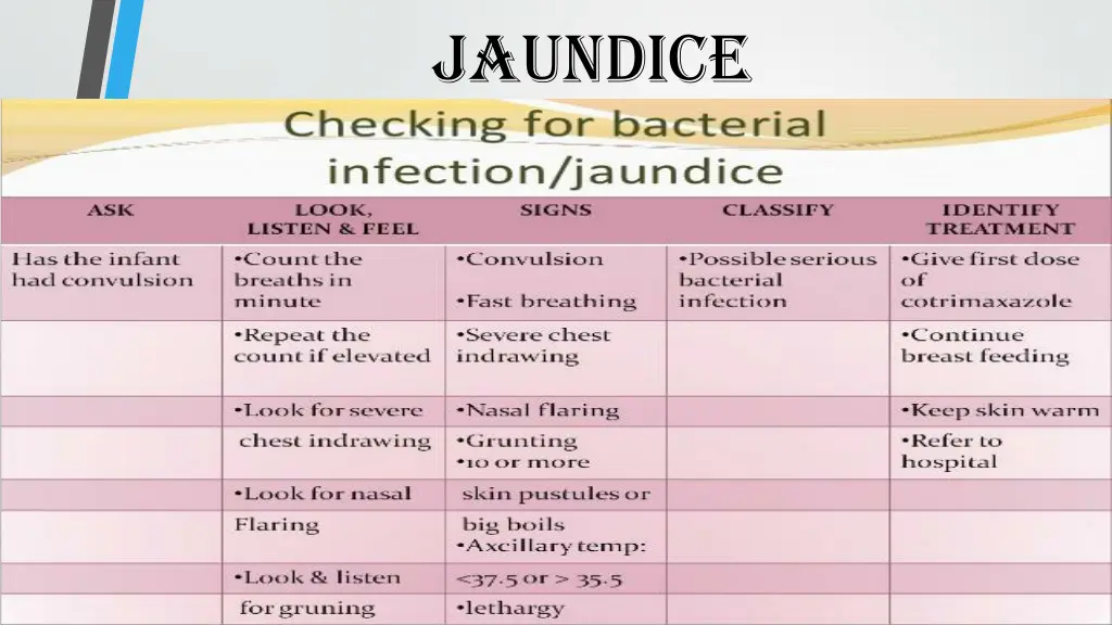 jaundice