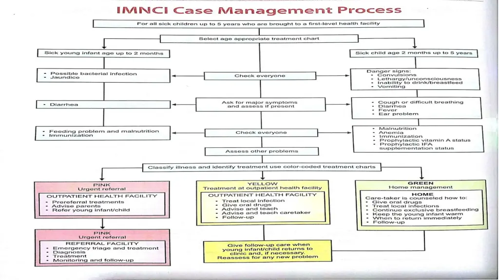 slide14