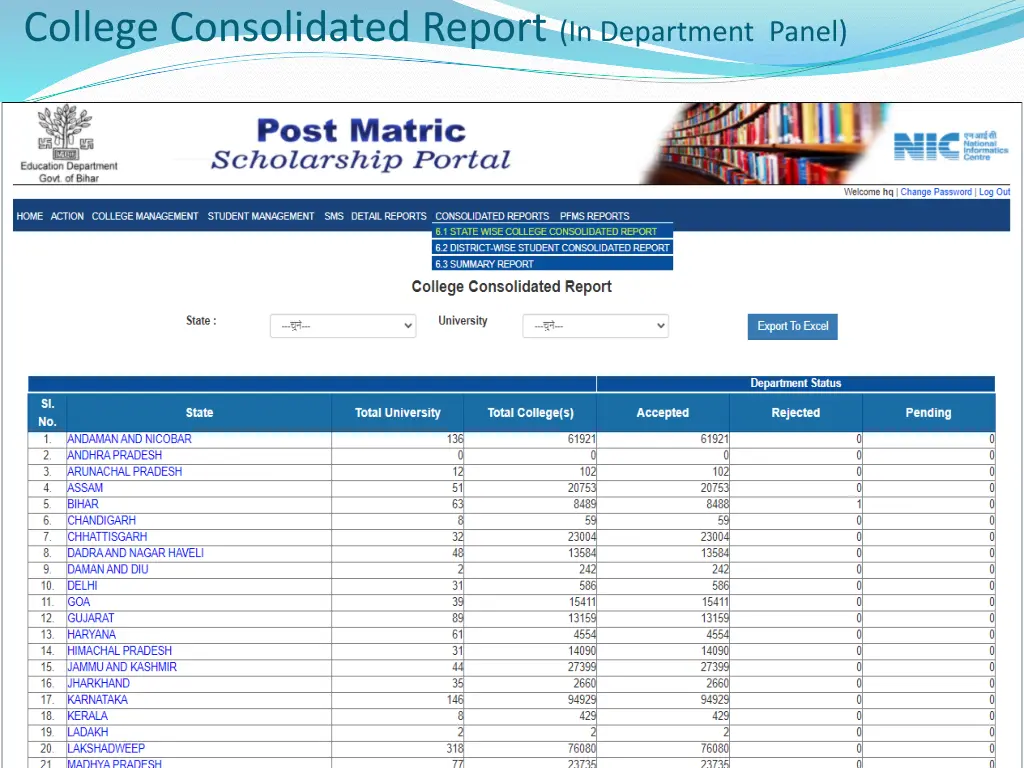 college consolidated report in department panel