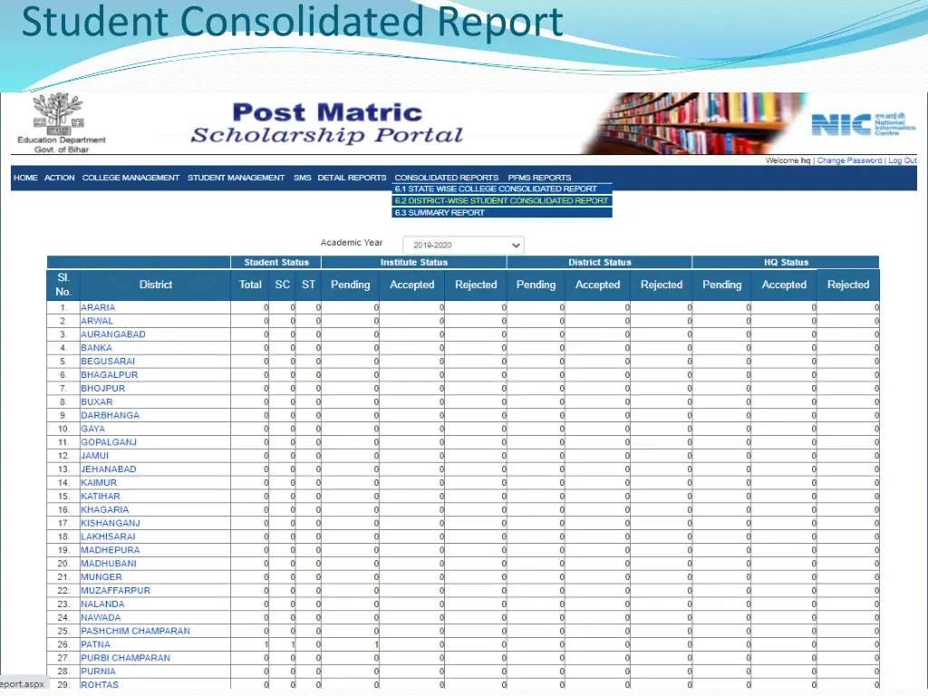 student consolidated report